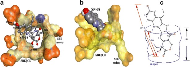 Fig. 7