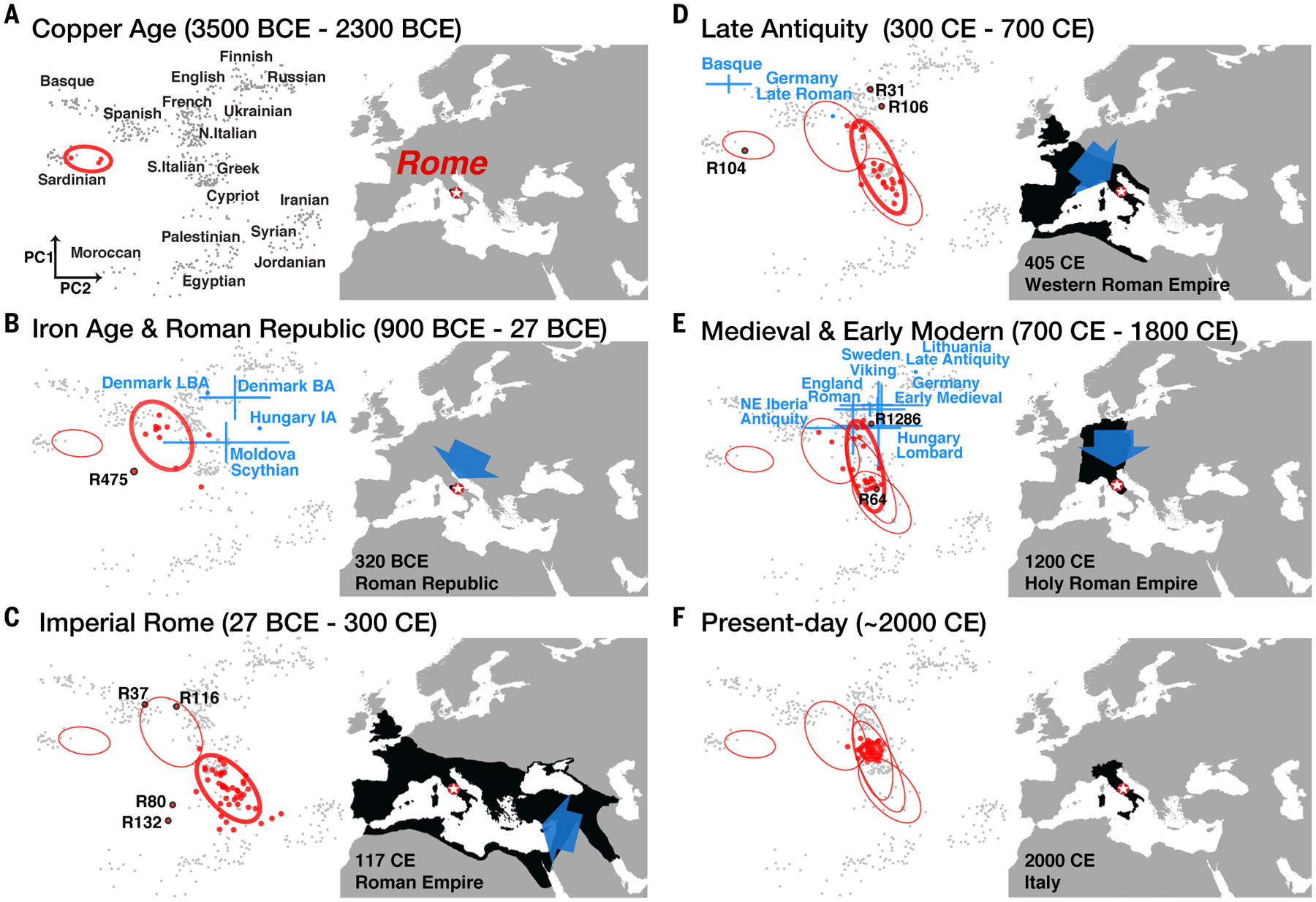 Fig. 3.