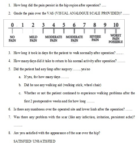 [Table/Fig-1]: