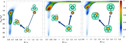 FIG. 7.