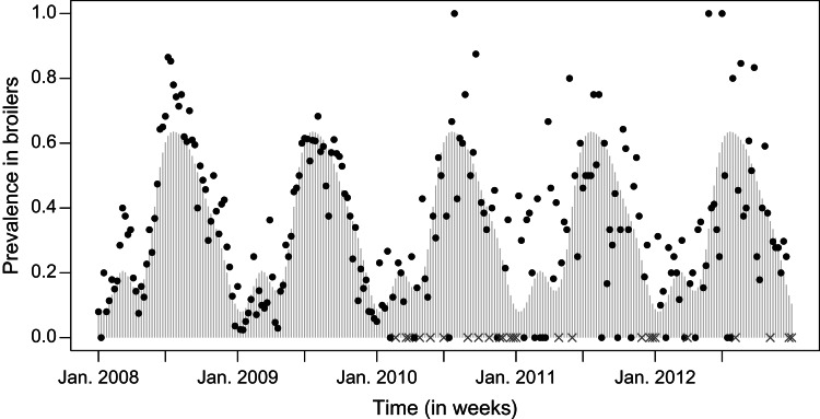 Fig. 2.