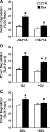 Fig. 9.