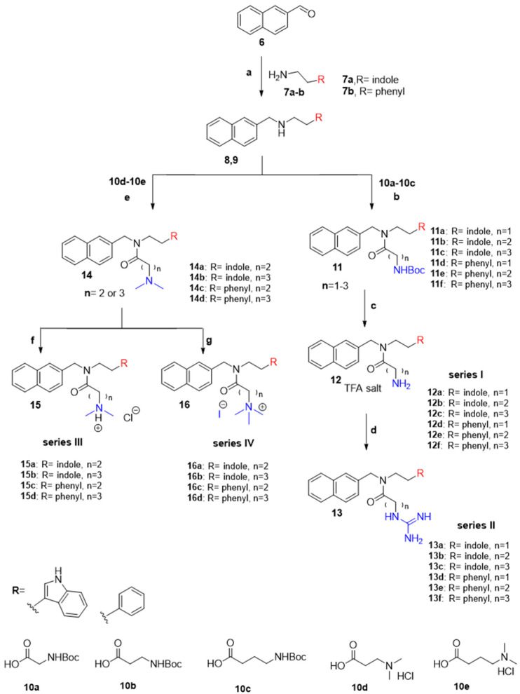 Scheme 1