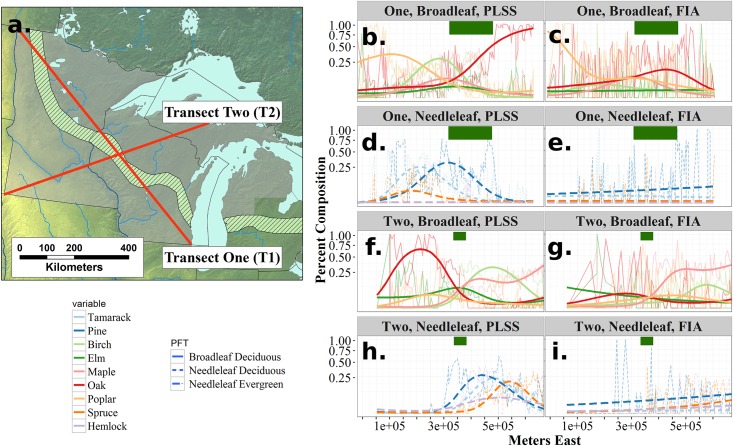 Fig 10