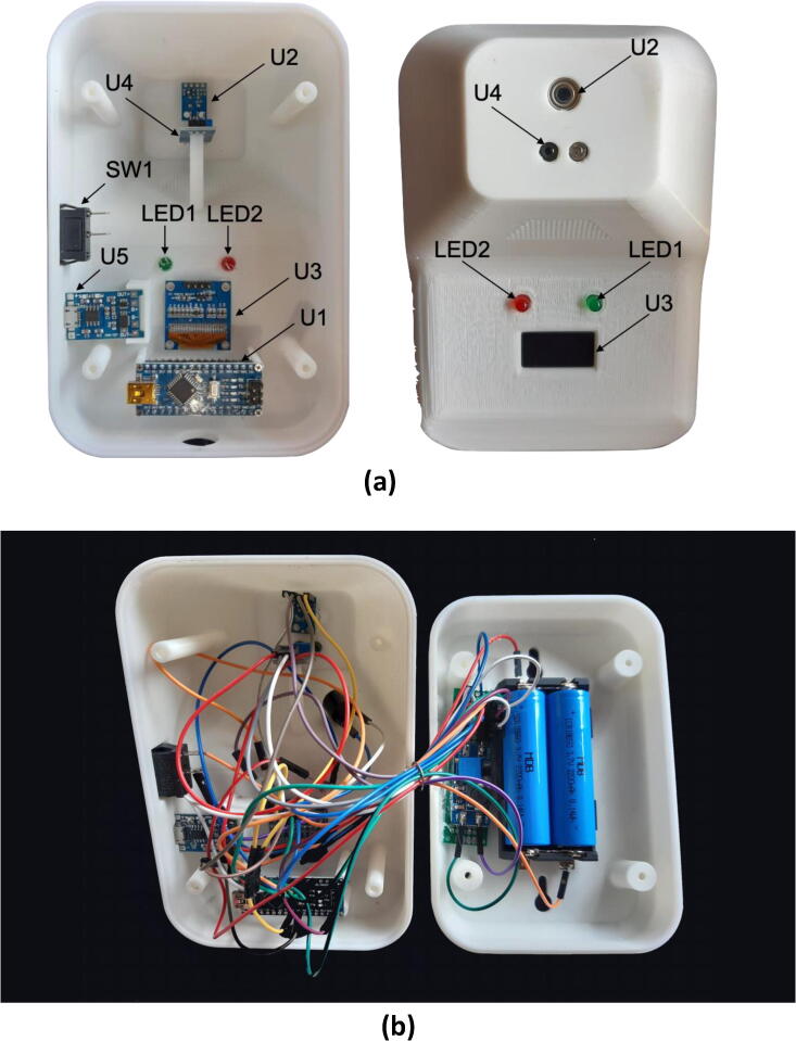 Fig. 4