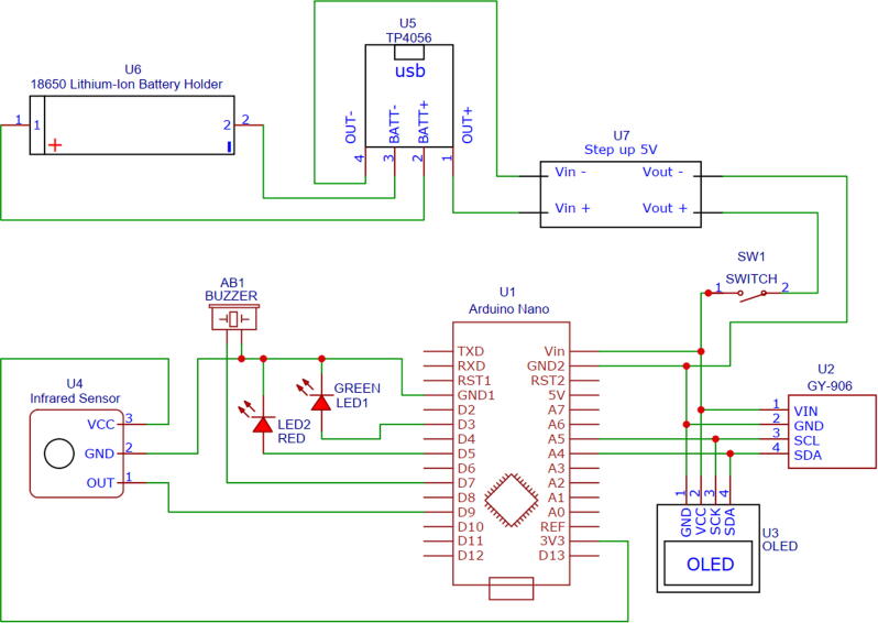 Fig. 3