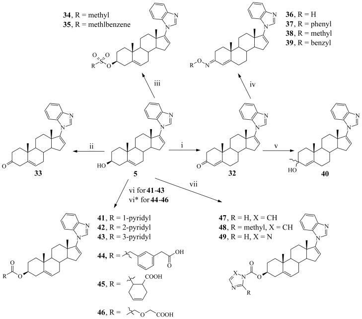 Scheme 3