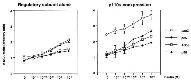 FIG. 9