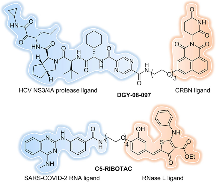 Figure 23.