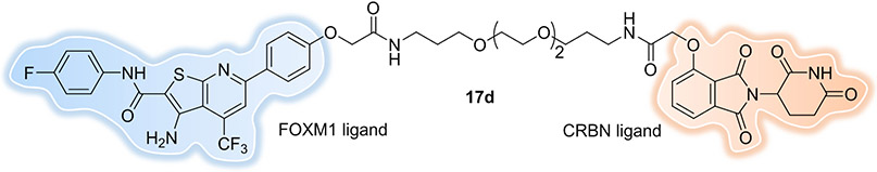 Figure 12.