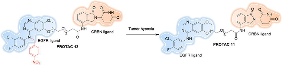 Figure 17.