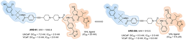 Figure 22.