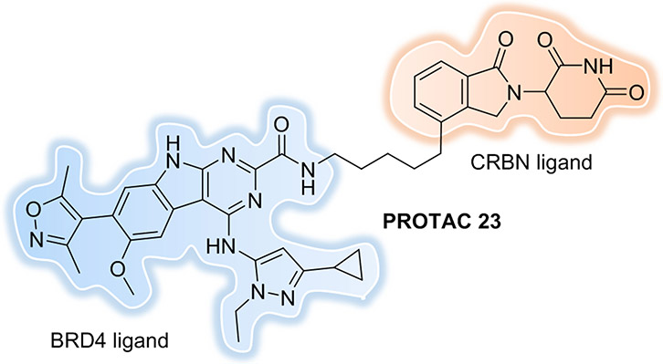 Figure 20.