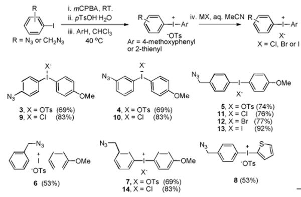 Scheme 1