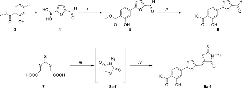 Fig 2