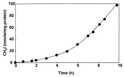 FIG. 5