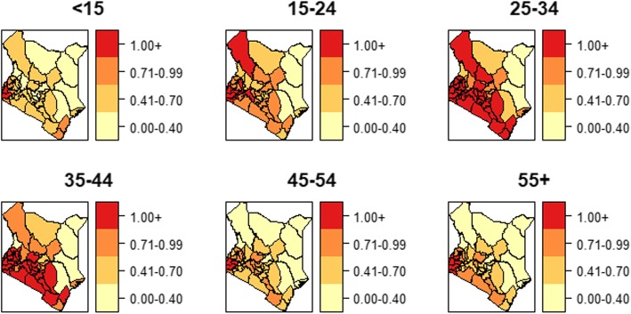 Fig. 4