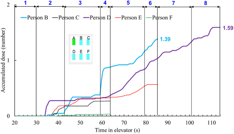 Fig. 10