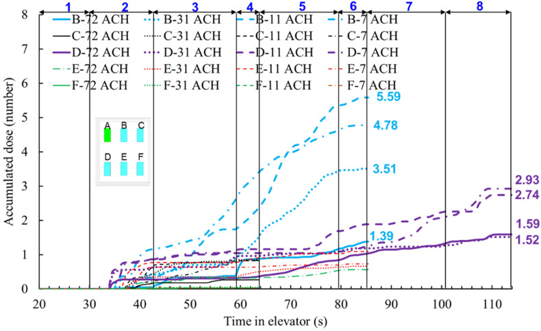 Fig. 13