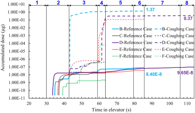 Fig. 11