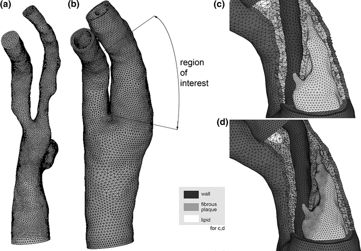 Figure 7