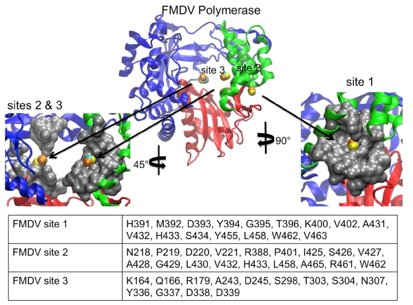 Figure 9