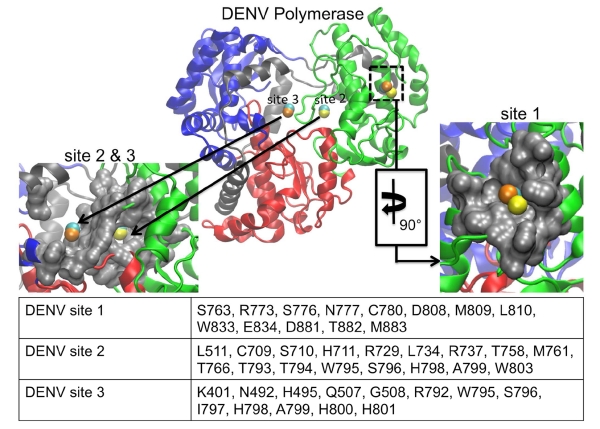 Figure 5