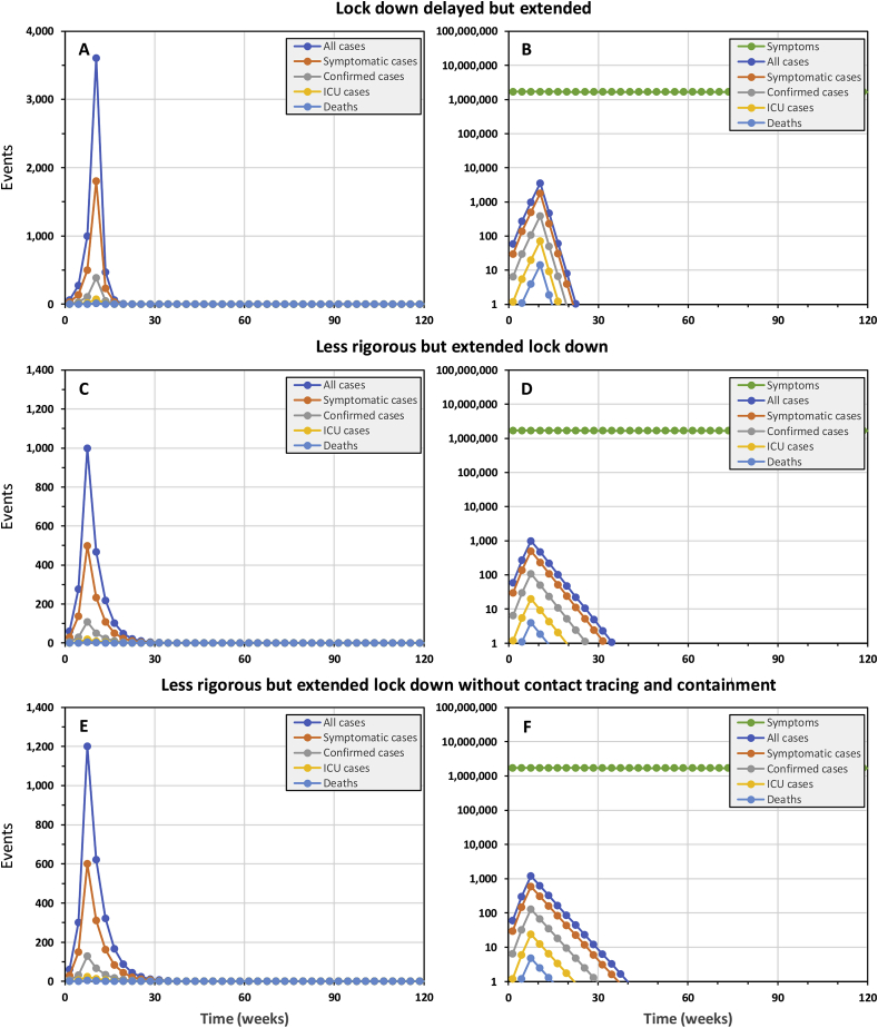 Fig. 4