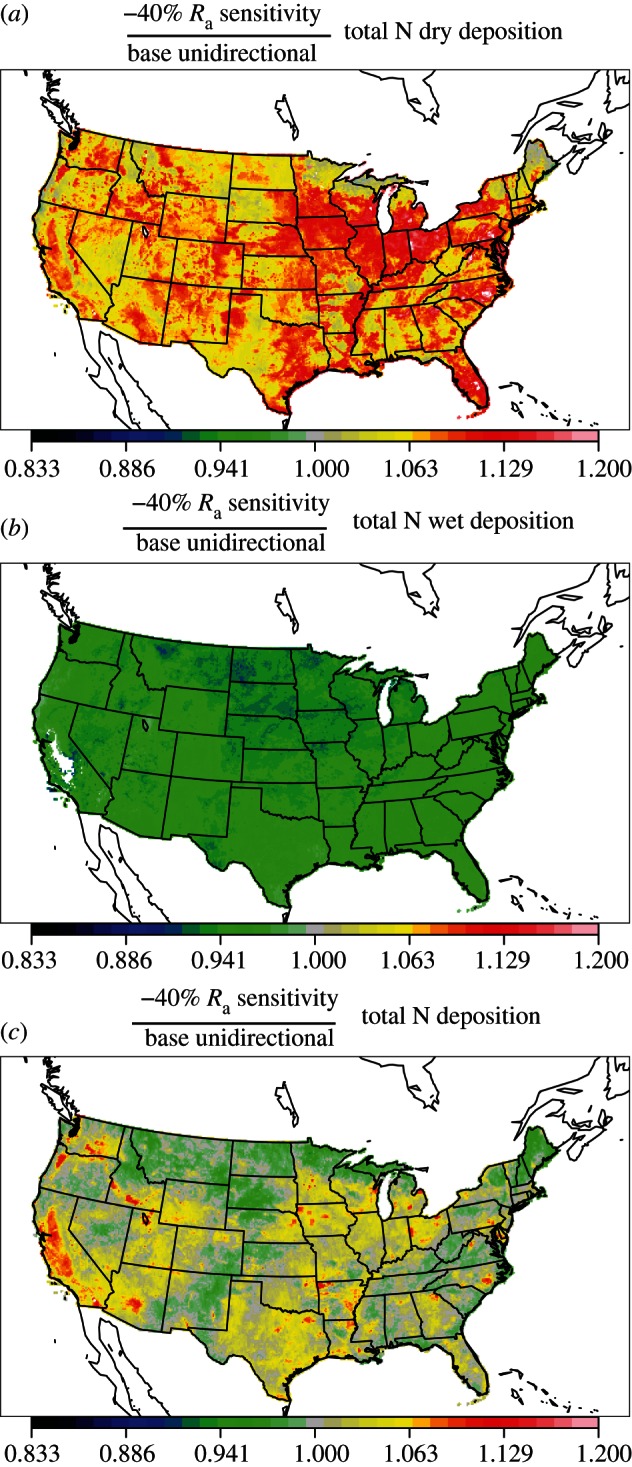 Figure 2.