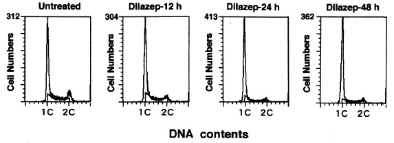 Figure 2(D)