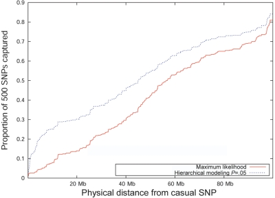 Figure  4. 