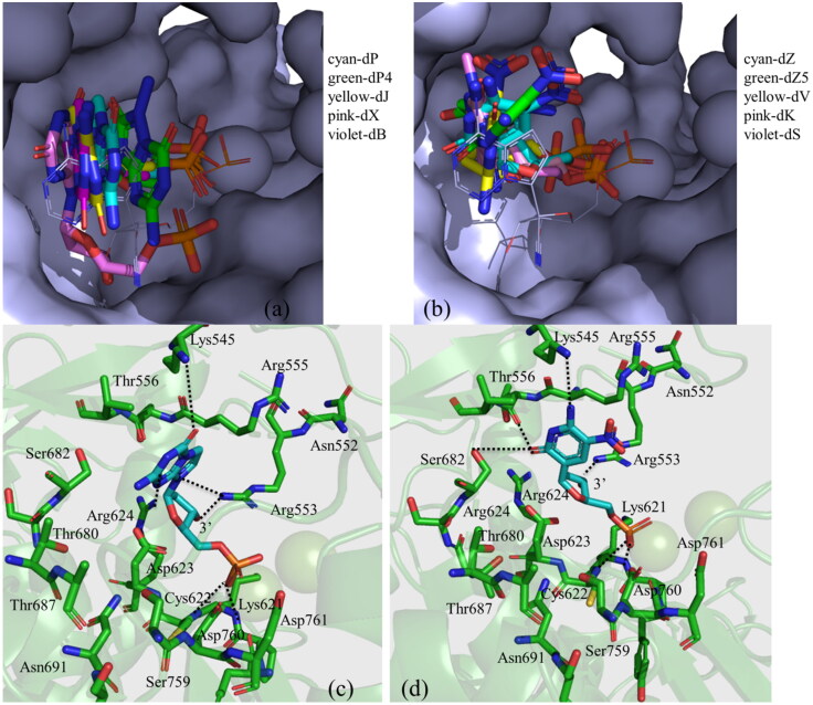 Figure 4.