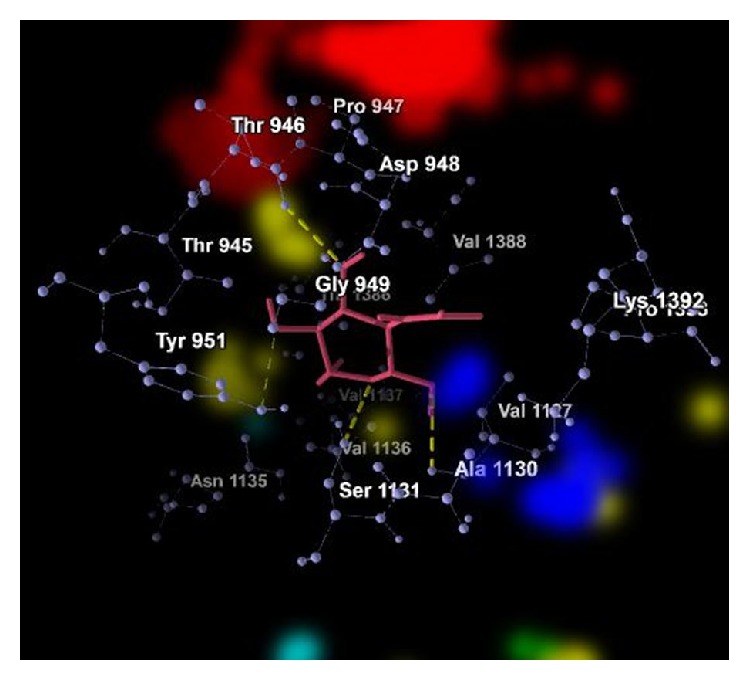 Figure 6