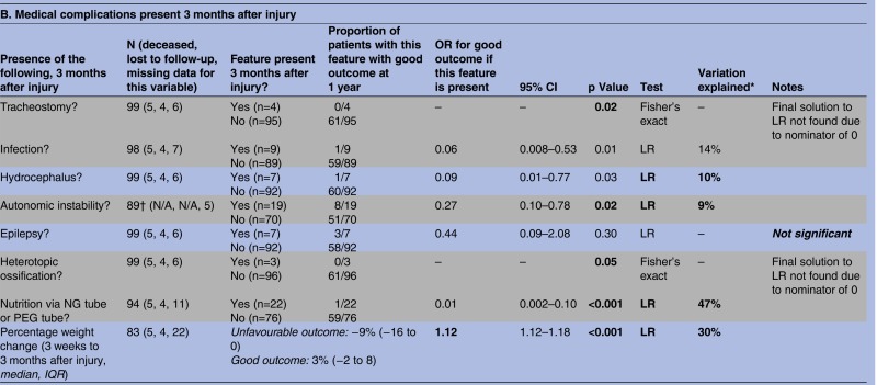 graphic file with name bmjopen2014007208ileq02.jpg