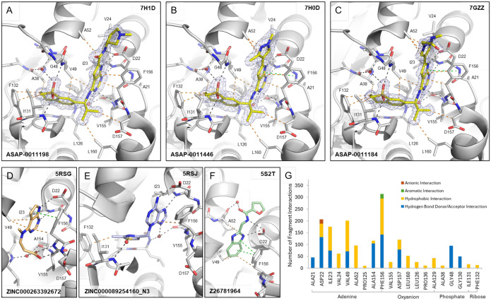 Figure 5: