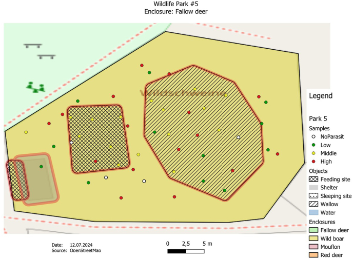 Fig. 3