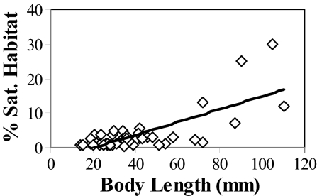 Fig. 9.