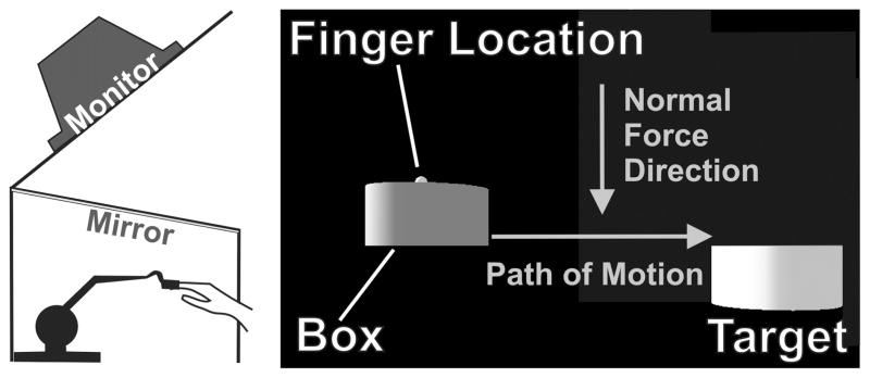 Fig. 1