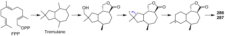 Scheme 11