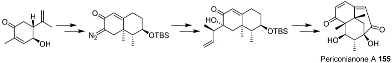 Scheme 4