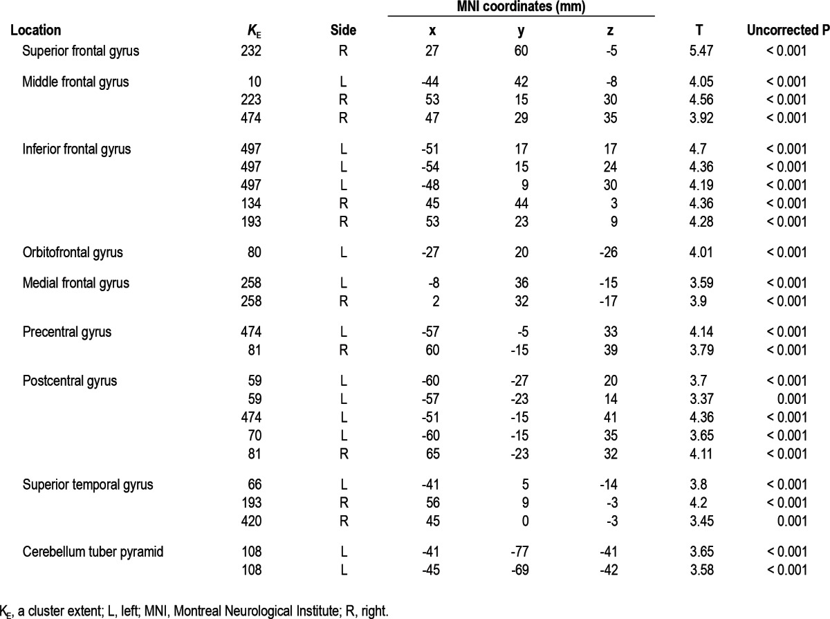 graphic file with name aasm.36.7.999.t03.jpg