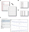 Figure 3 |