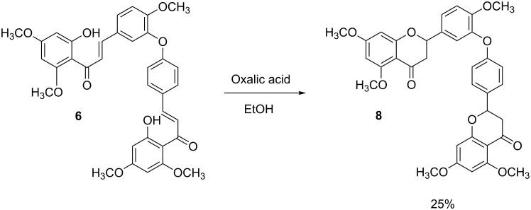 Scheme 2