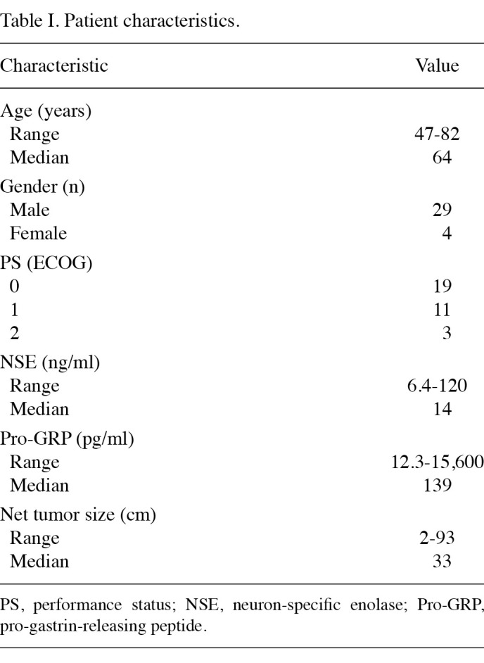 Table 1