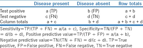 graphic file with name PCR-9-40-g002.jpg