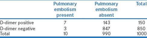 graphic file with name PCR-9-40-g003.jpg