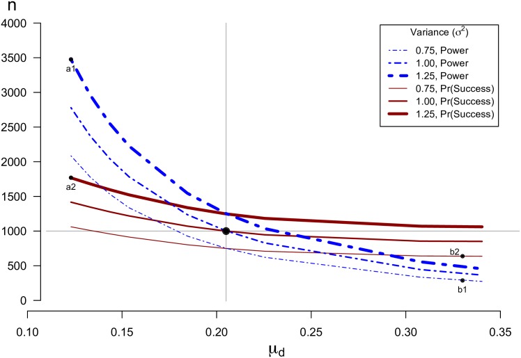 Fig 10