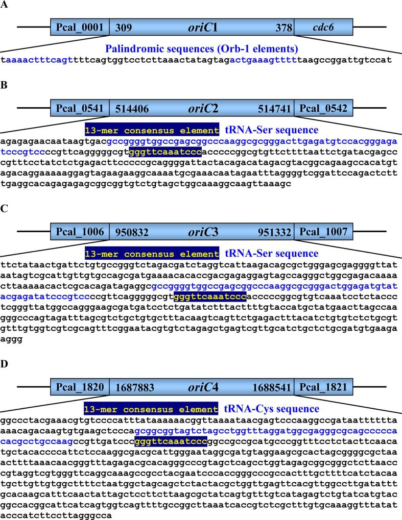 Fig. (2)