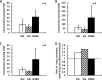 Fig 10