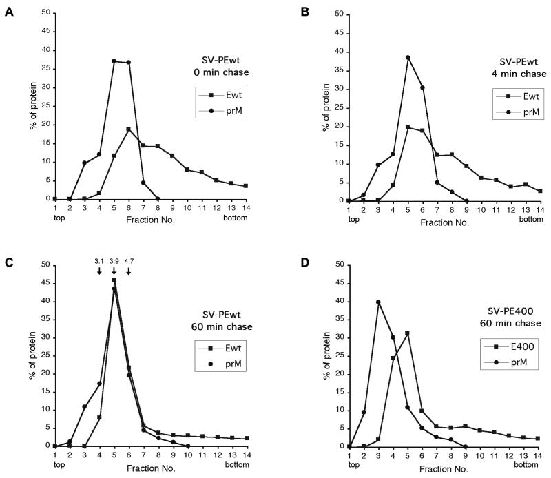 FIG. 8.